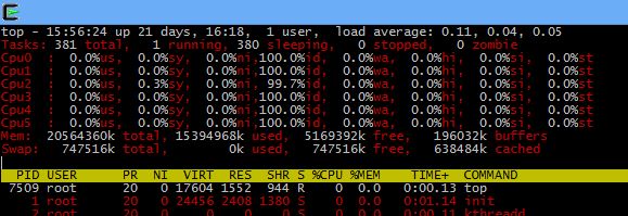 topMultiCore