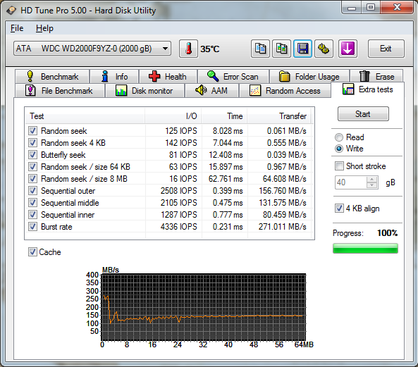 wd2000f9yz-0-bench-extras-write